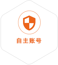 海珠到罗马尼亚国际快递